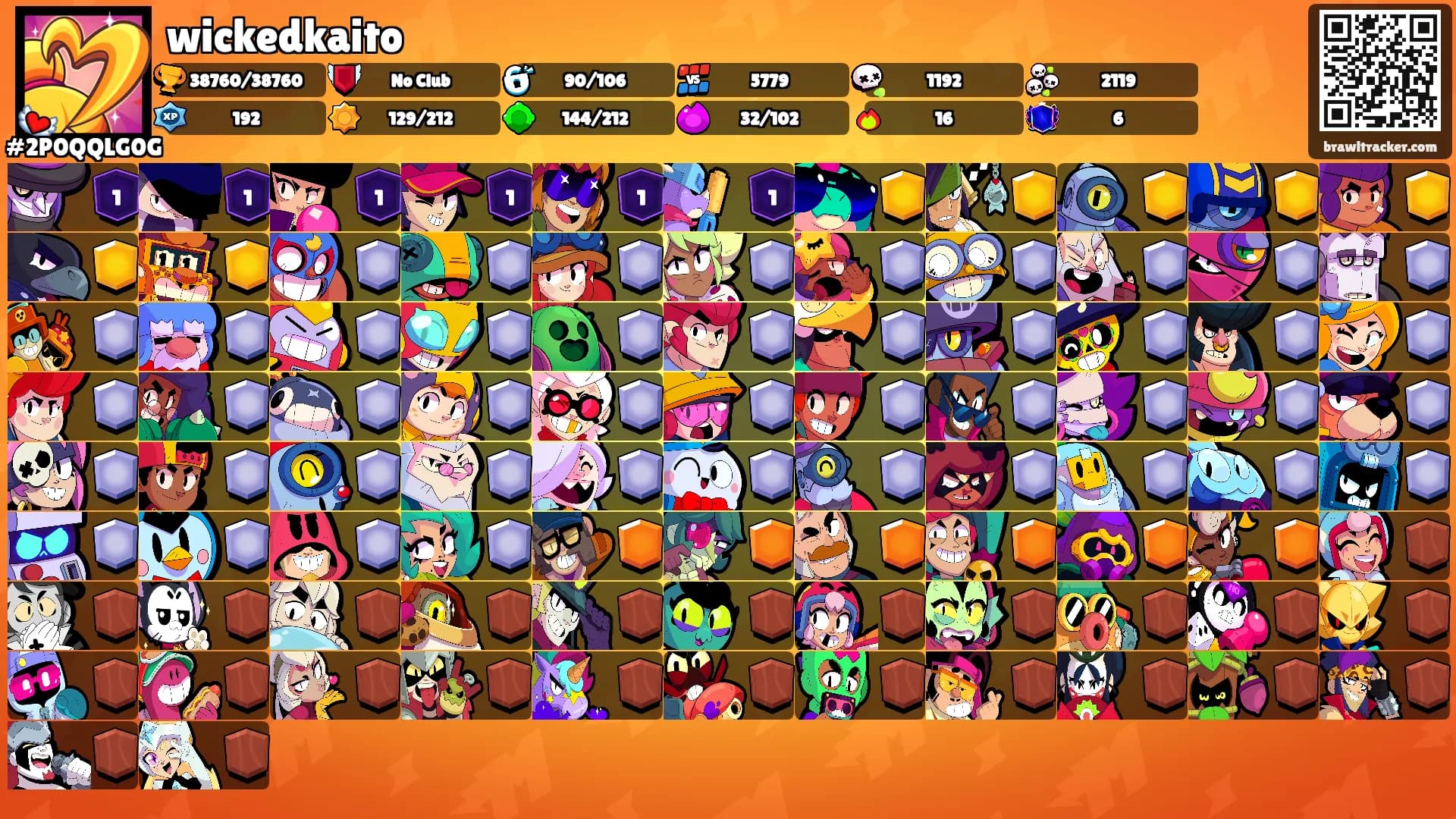 wickedkaito's Ranks