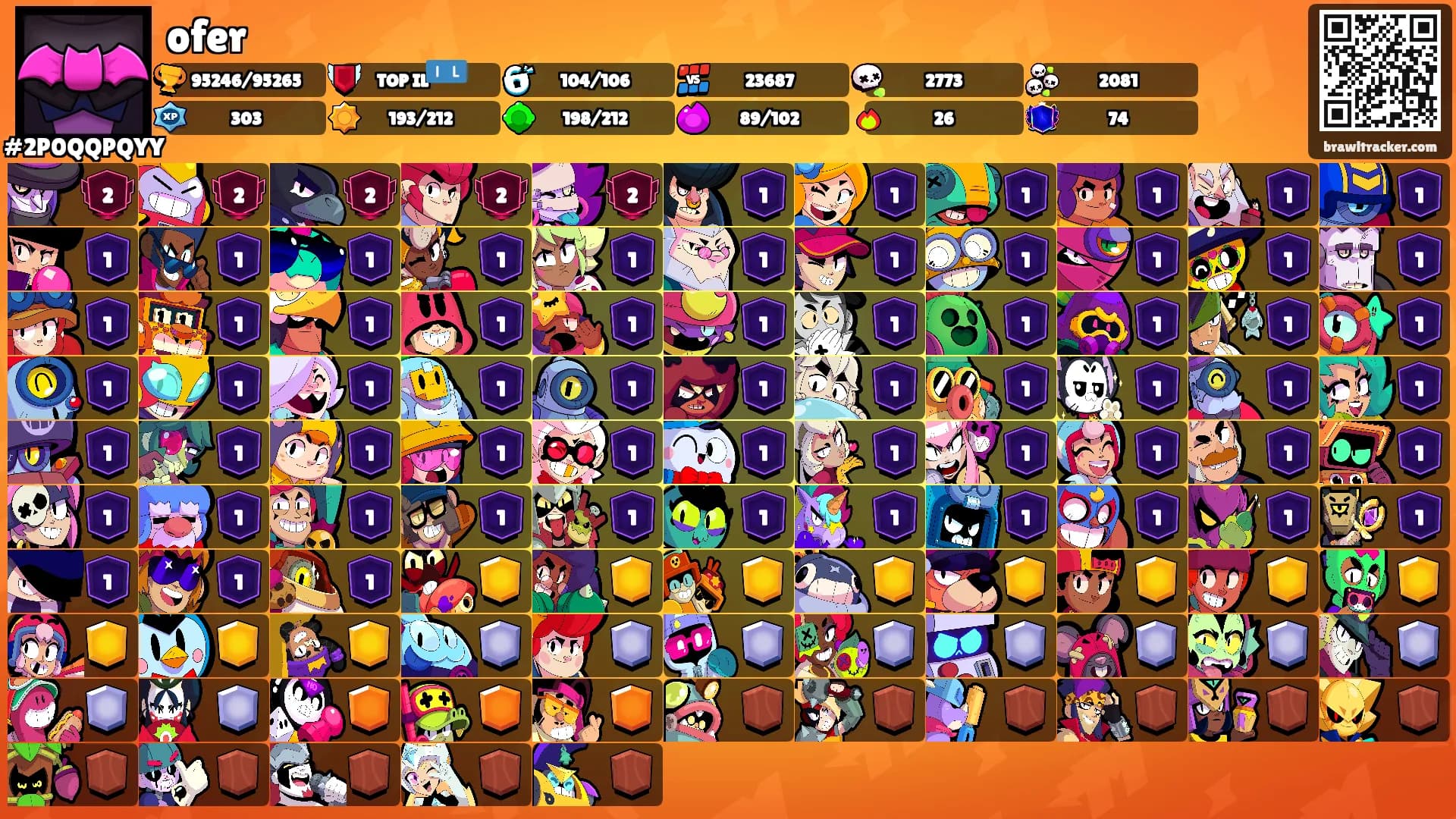 ofer's Ranks