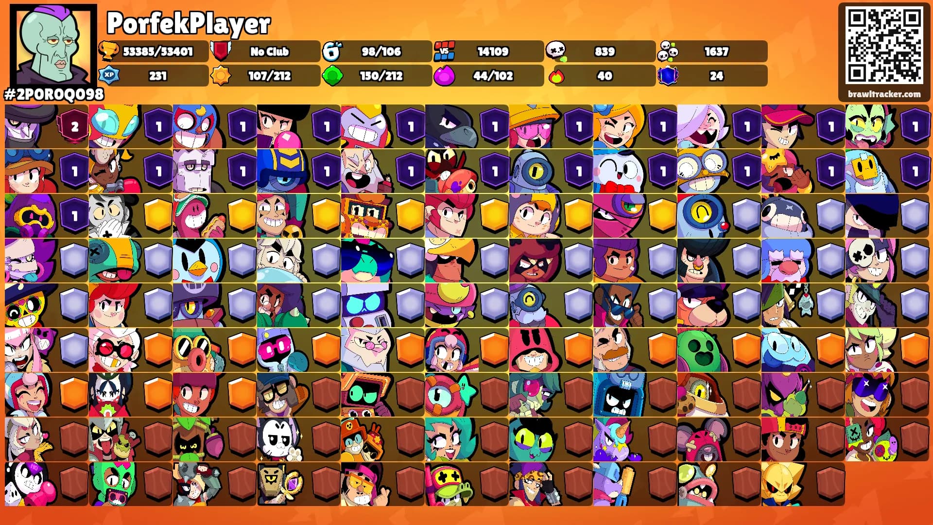 PorfekPlayer's Ranks