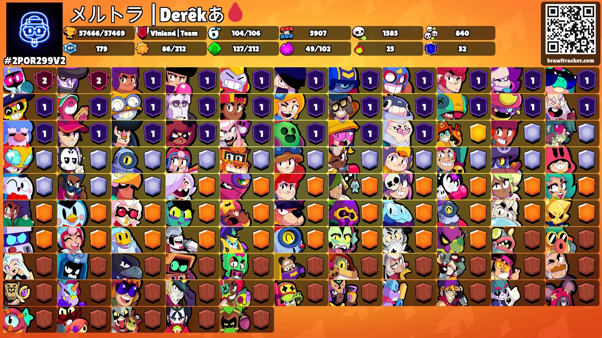 メルトラ |Derêkあ🩸's Ranks