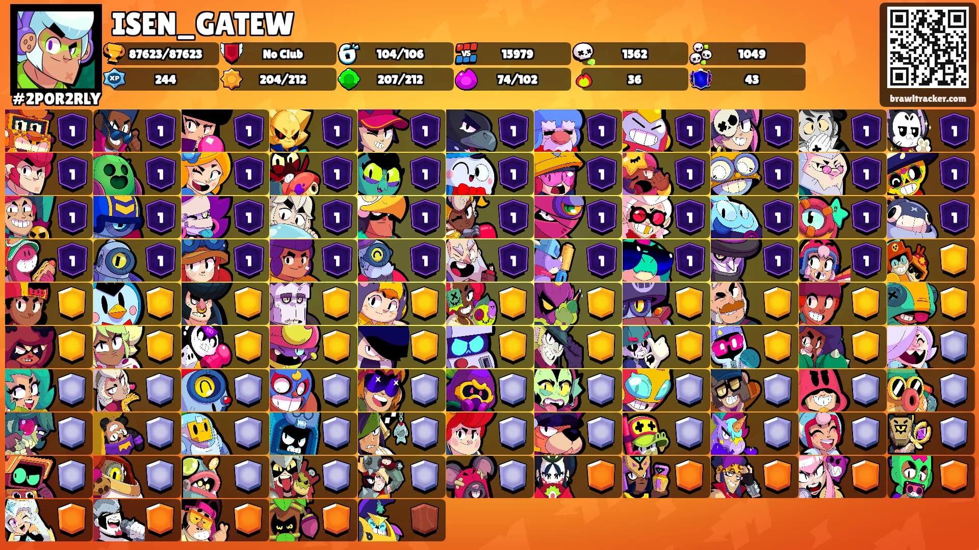 ISEN_GATEW's Ranks