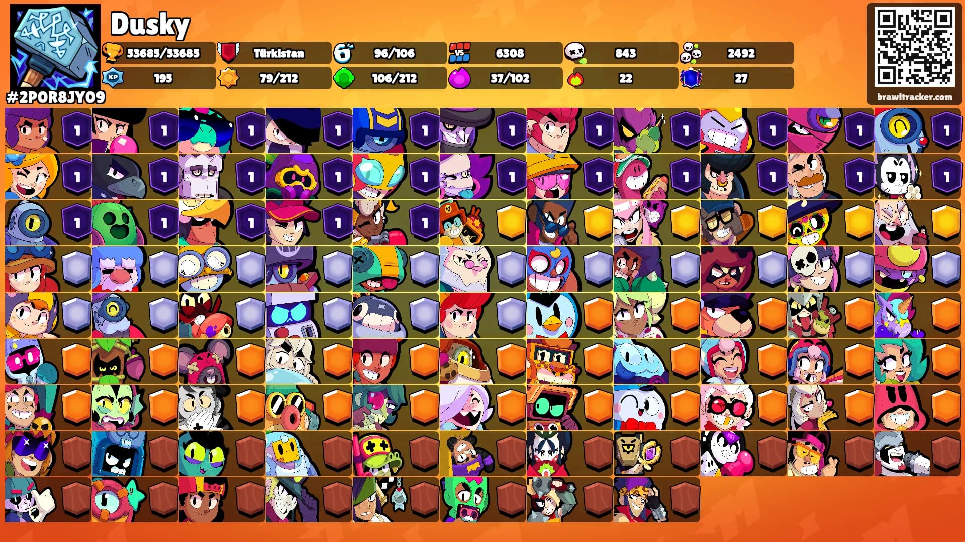 Dusky's Ranks
