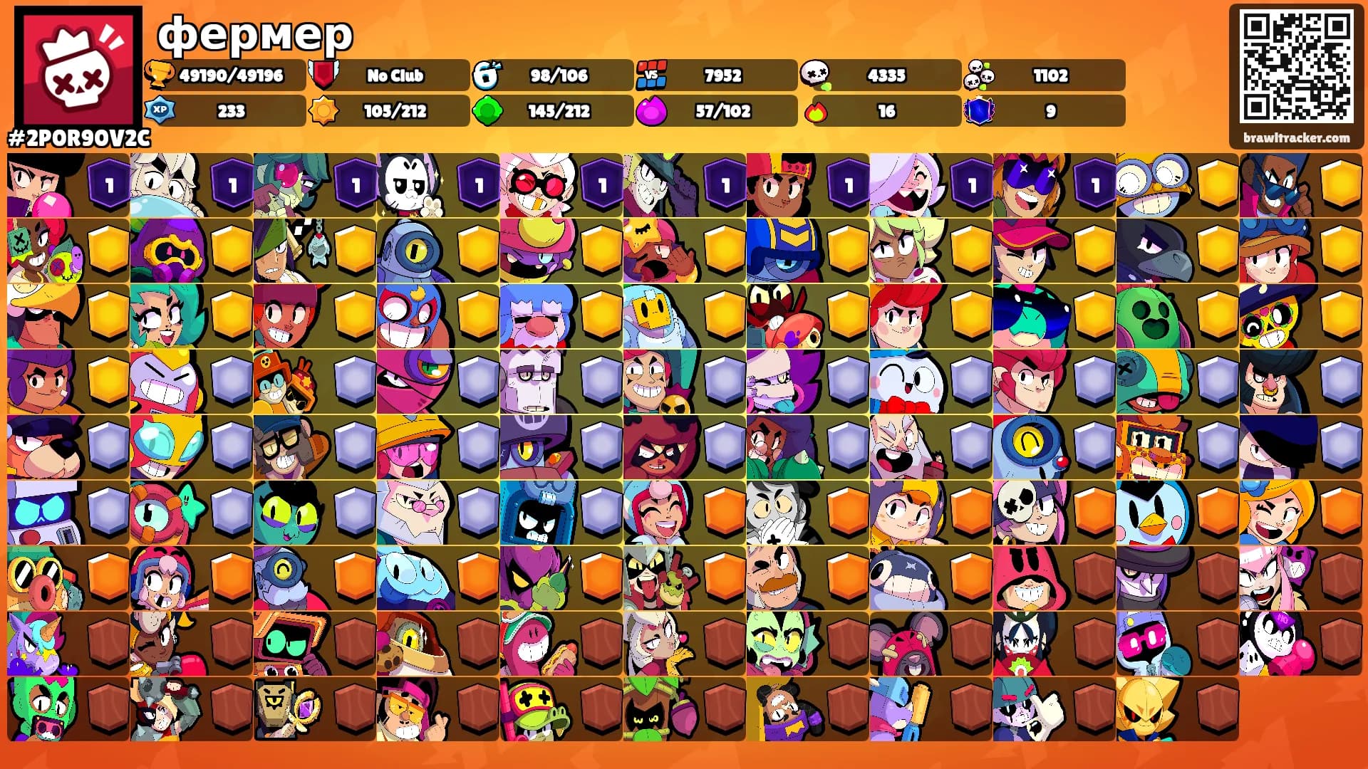 фермер's Ranks