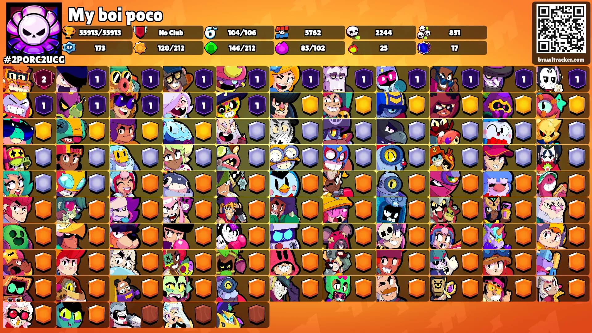 My boi poco's Ranks