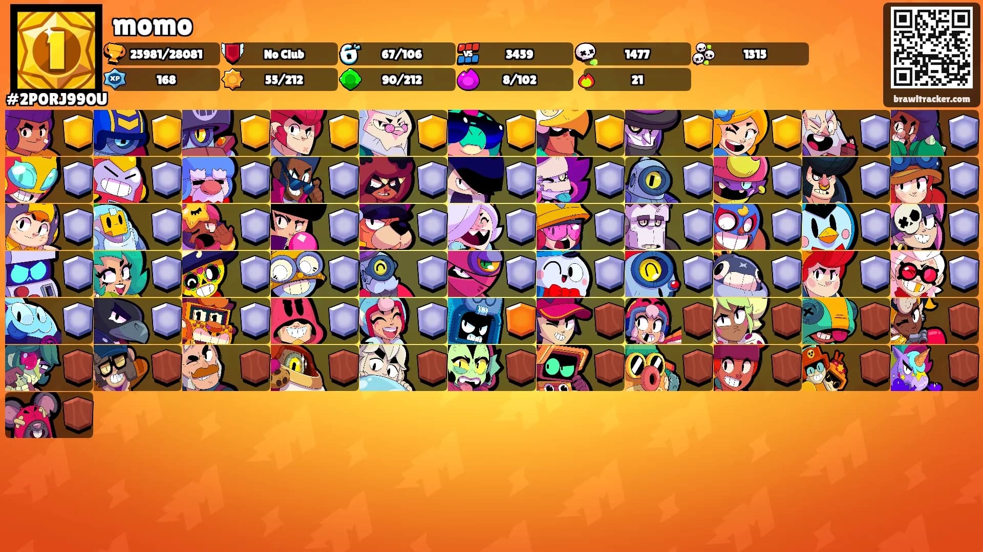 momo's Ranks