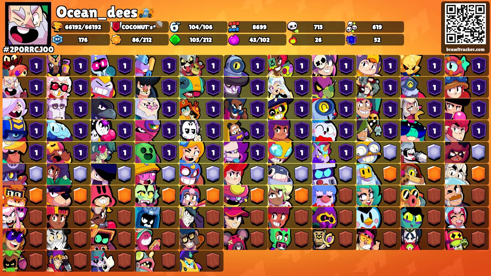 Ocean_dees🏎️'s Ranks