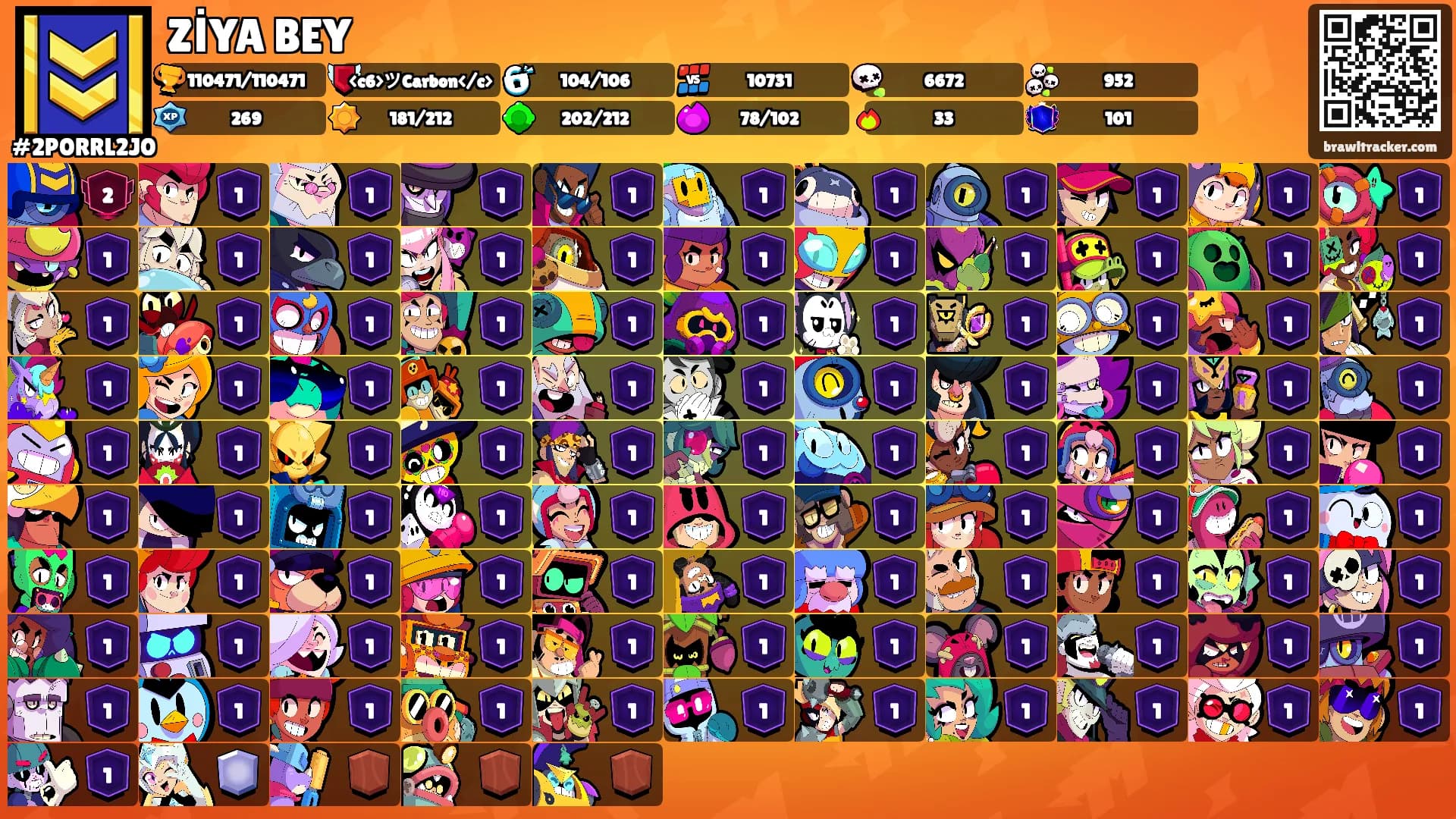 ZİYA BEY's Ranks