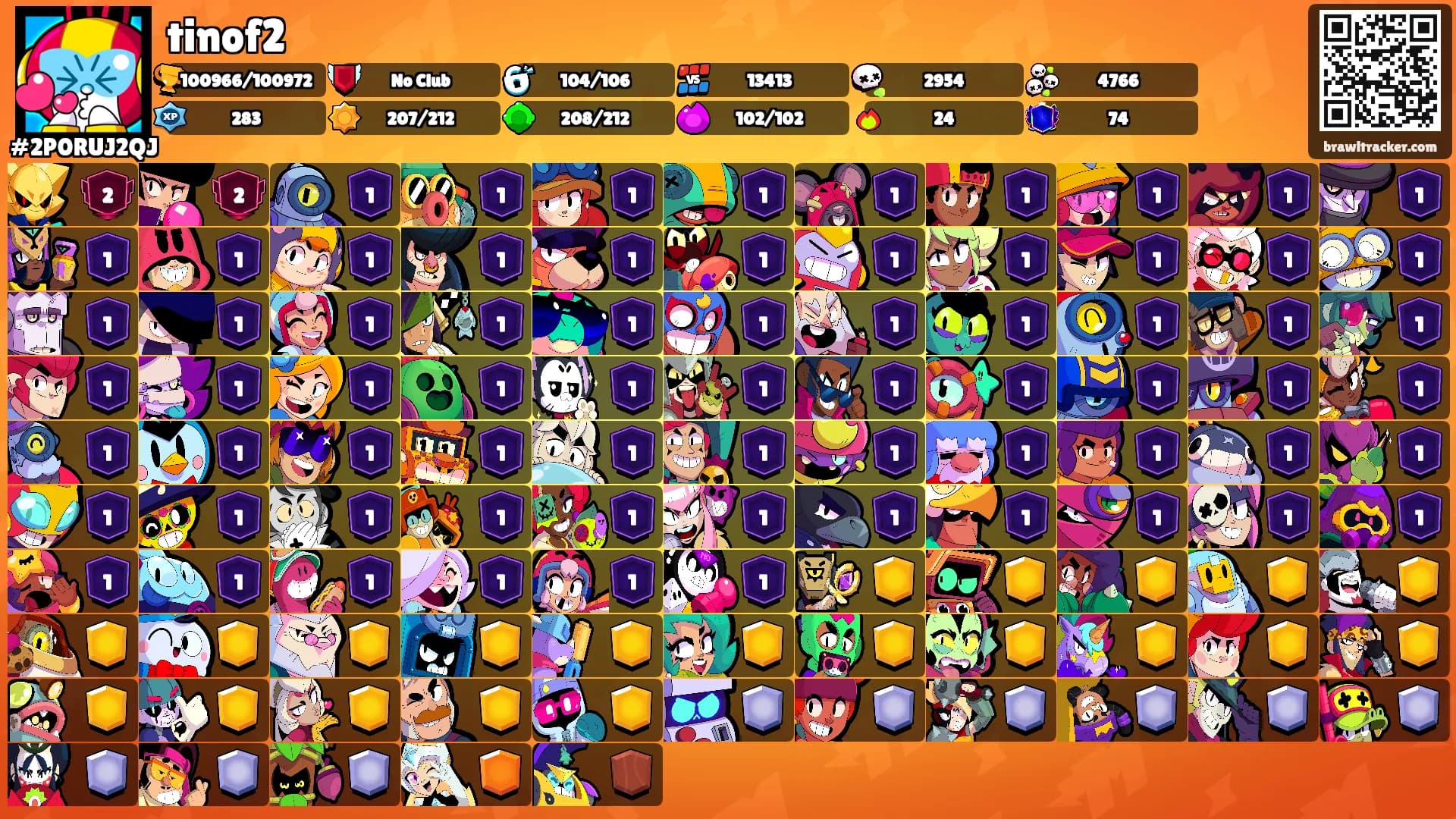 tinof2's Ranks