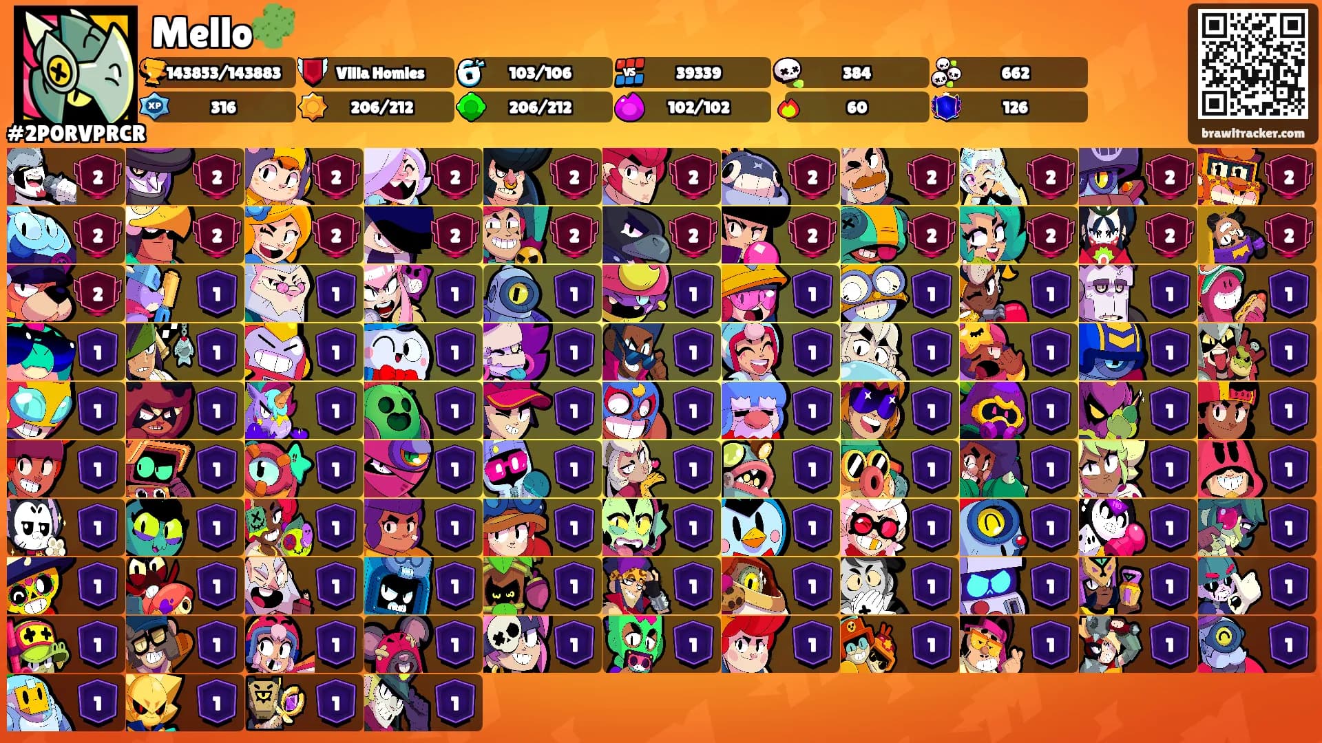 Mello🌵's Ranks