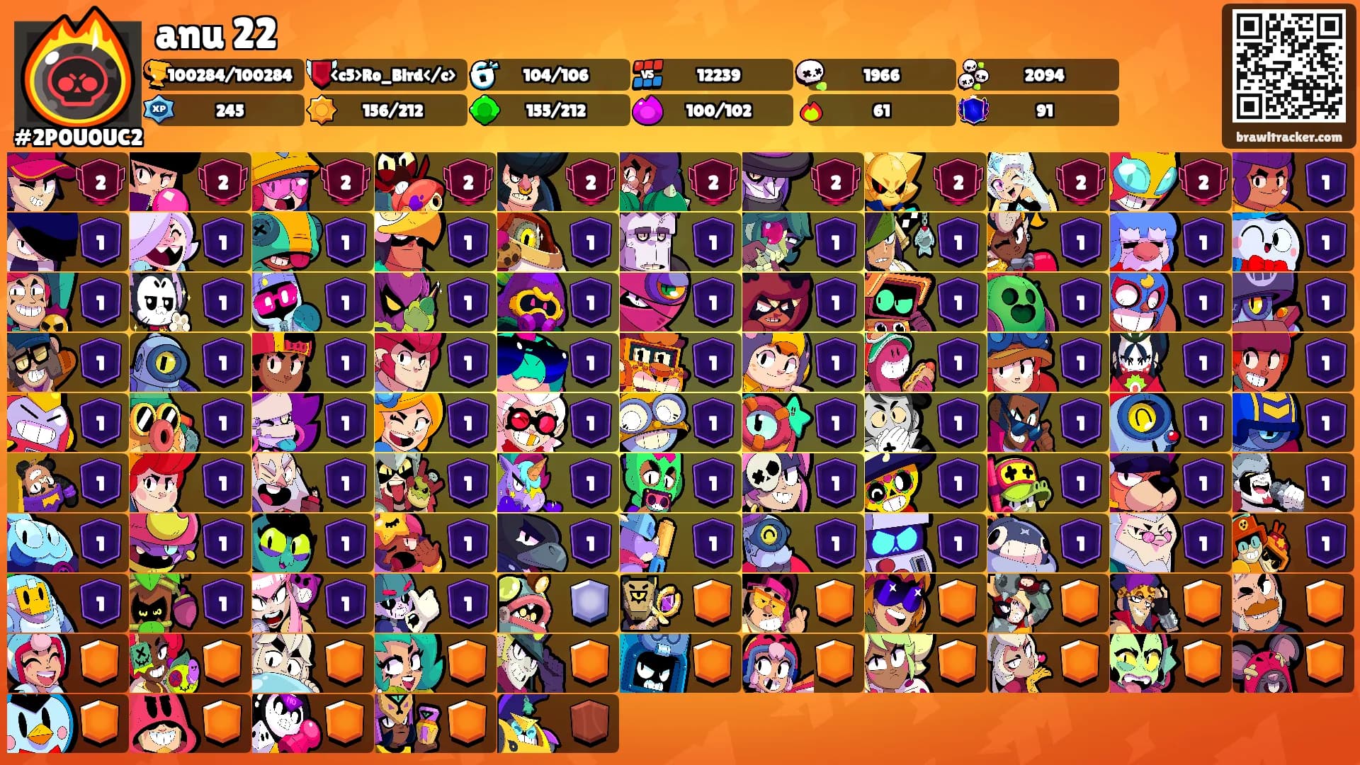 anu 22's Ranks