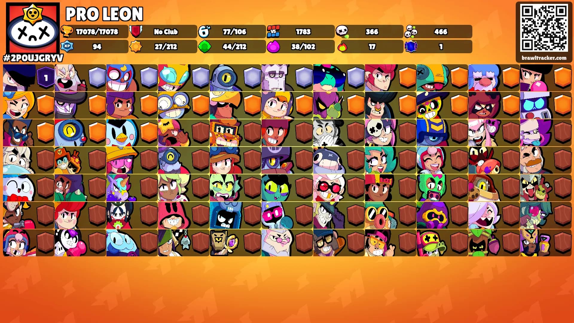 PRO LEON's Ranks