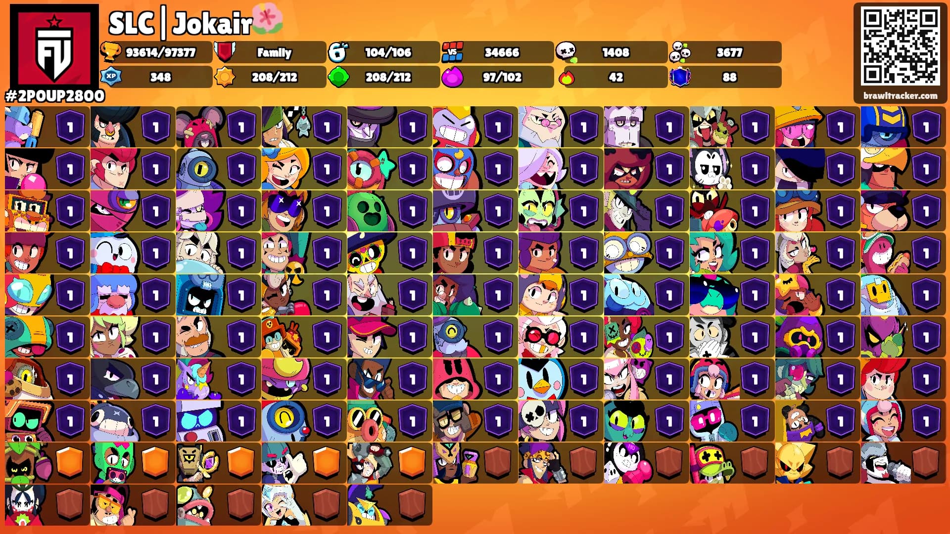 SLC|Jokair🌺's Ranks