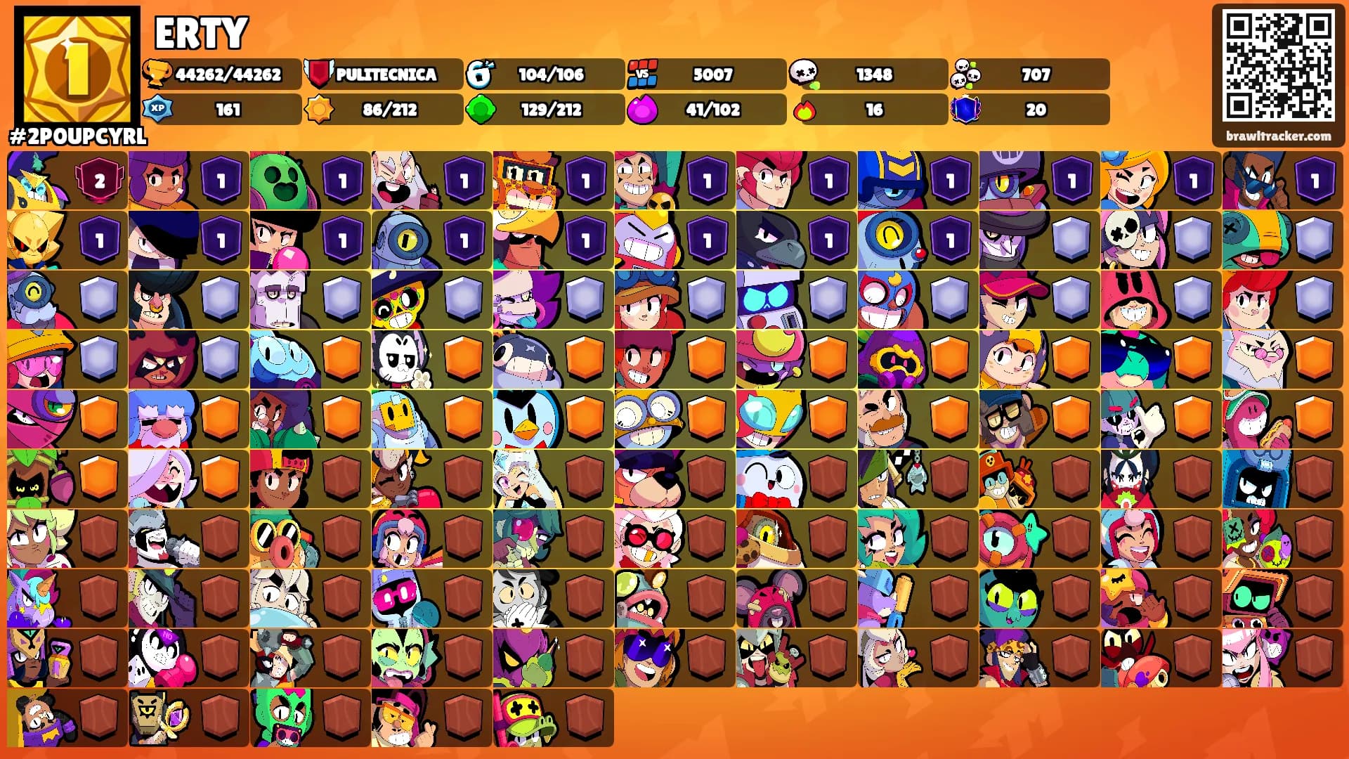 ERTY's Ranks