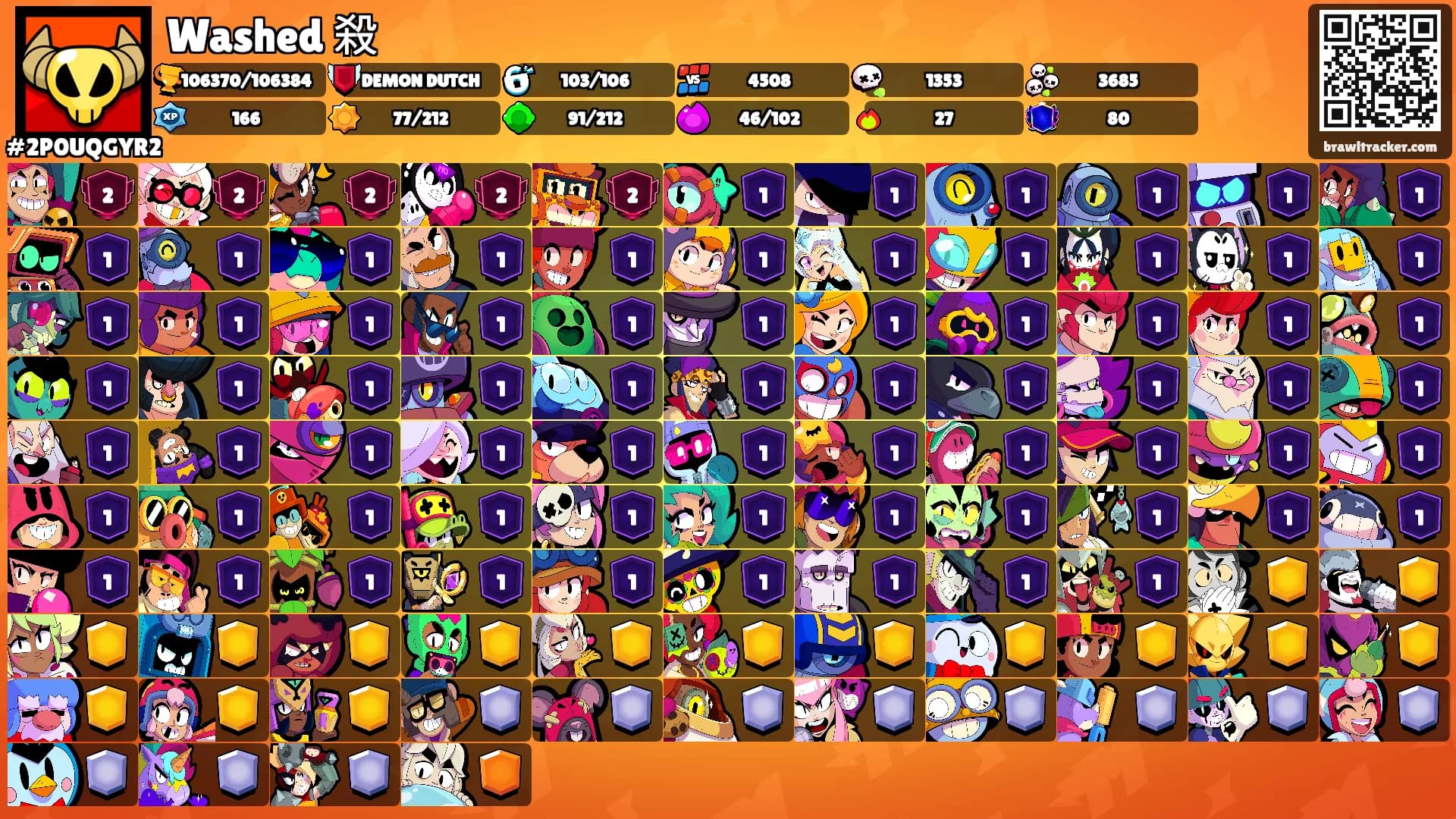 Washed 殺's Ranks
