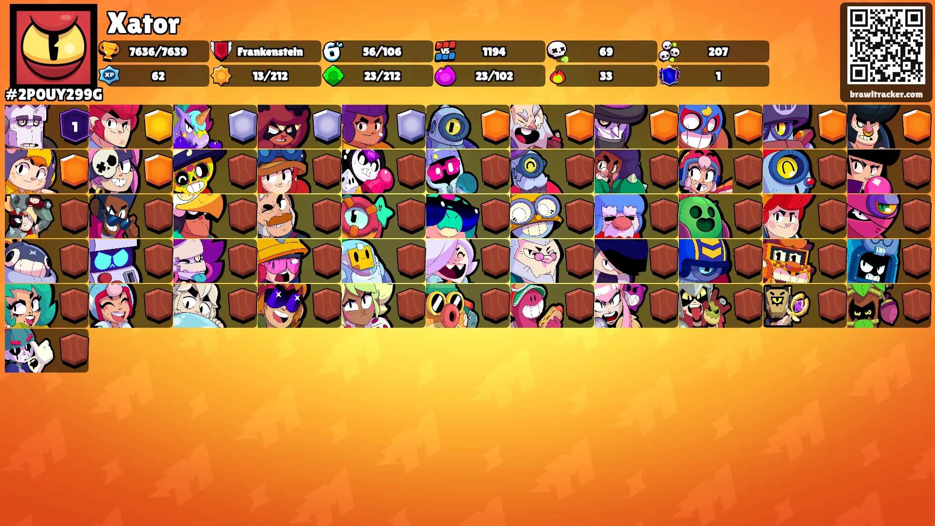 Xator's Ranks