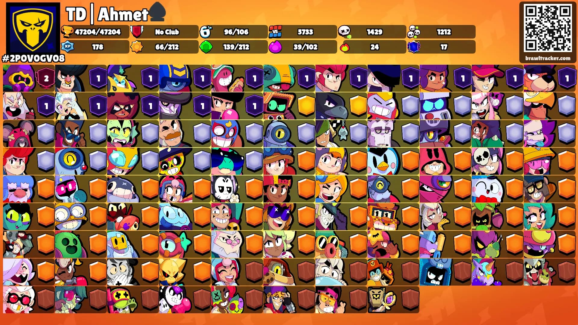 TD|Ahmet♠️'s Ranks