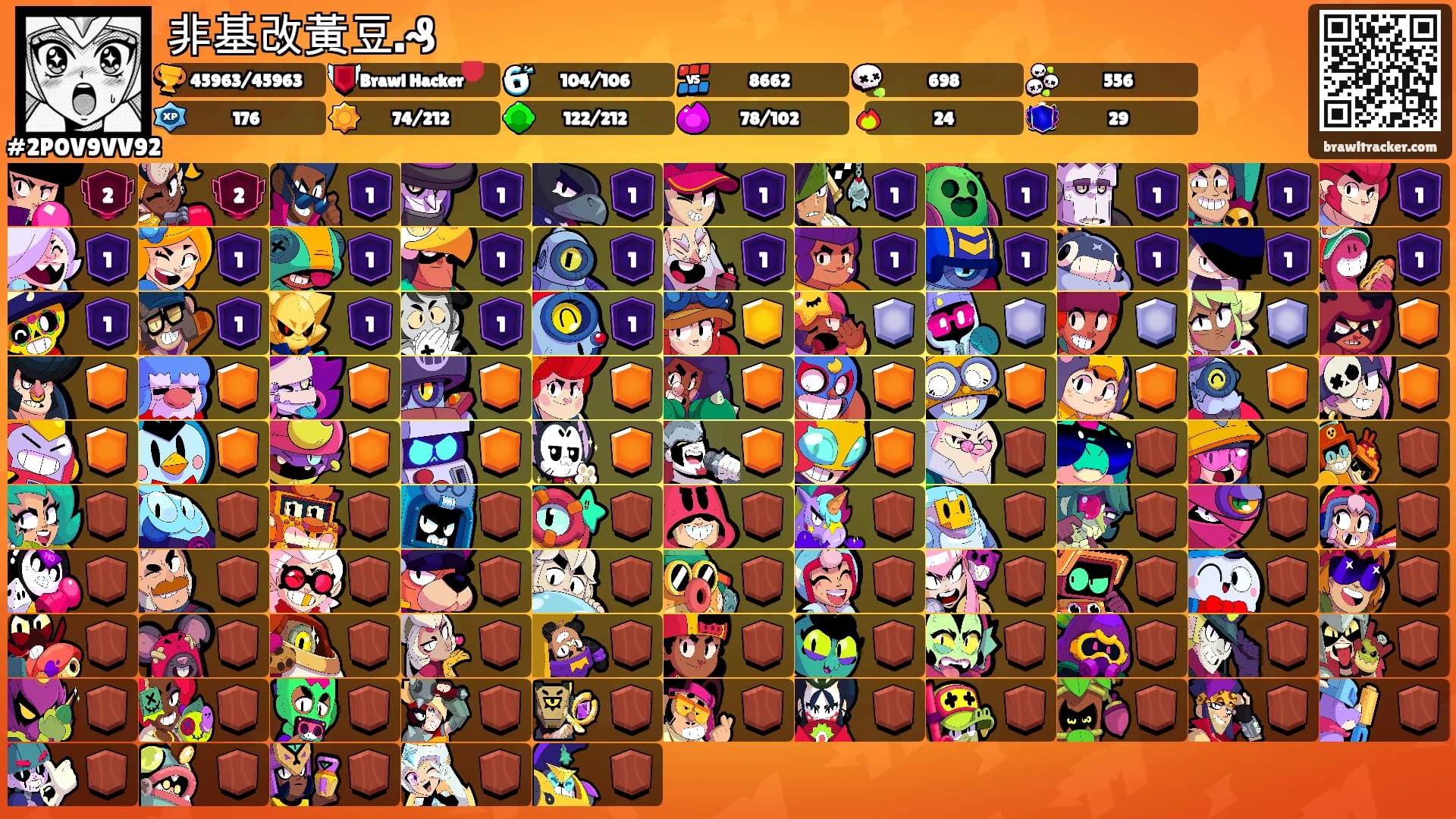 非基改黃豆.₰'s Ranks