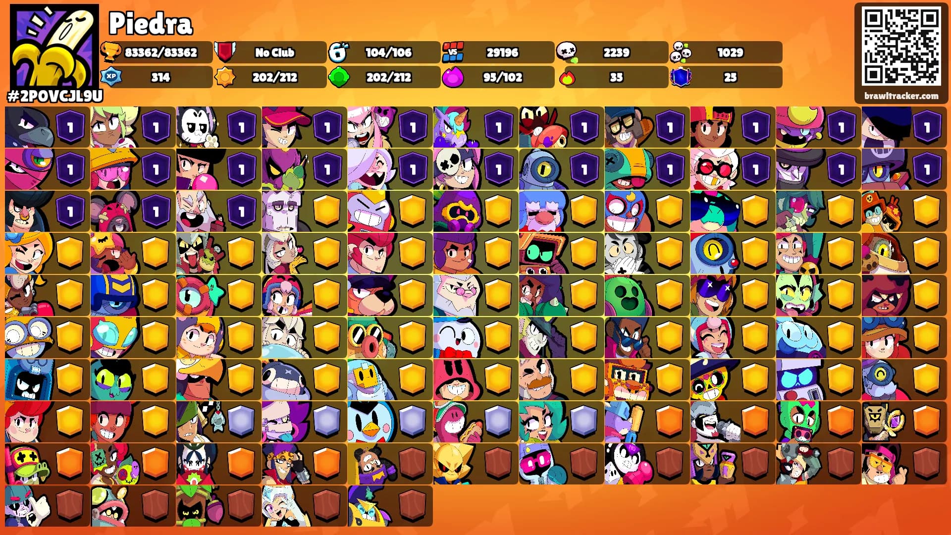 Piedra's Ranks