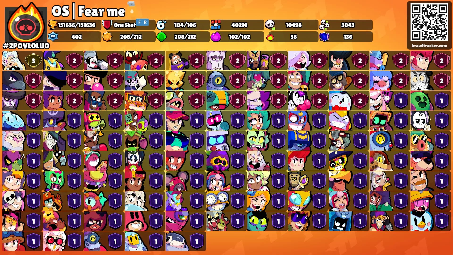 OS|Fear me🧴's Ranks