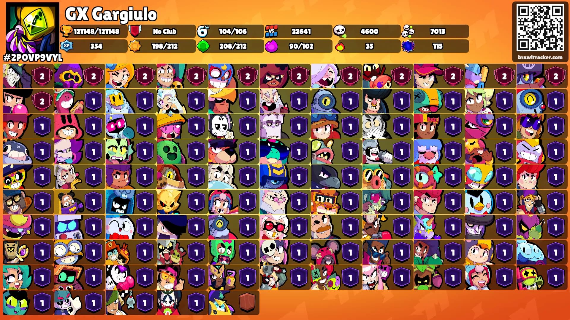 GX Gargiulo's Ranks