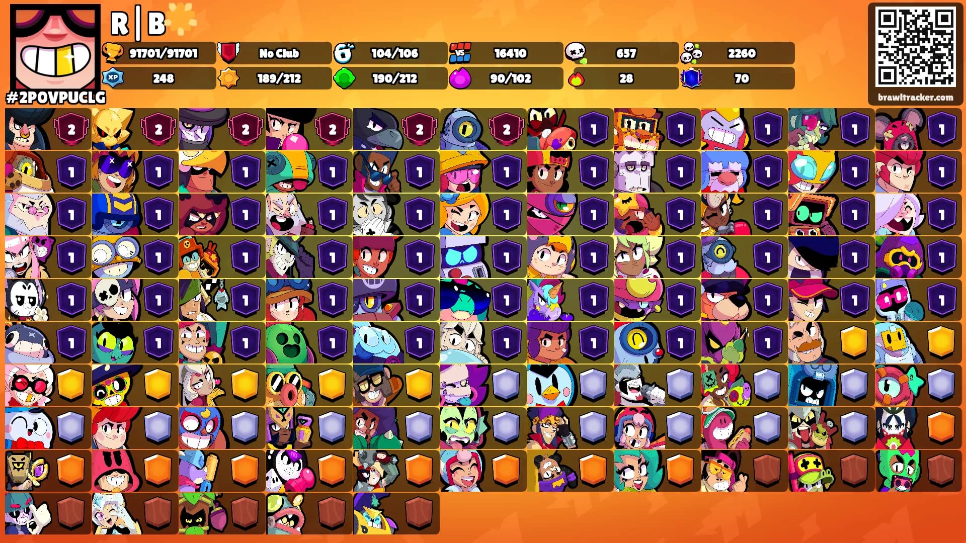 R|B🌟's Ranks