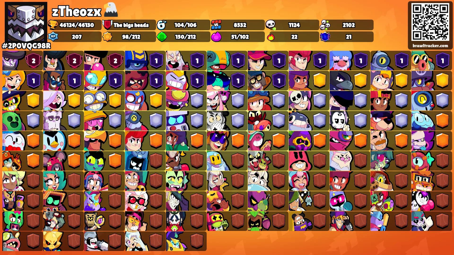 zTheozx 🦅's Ranks