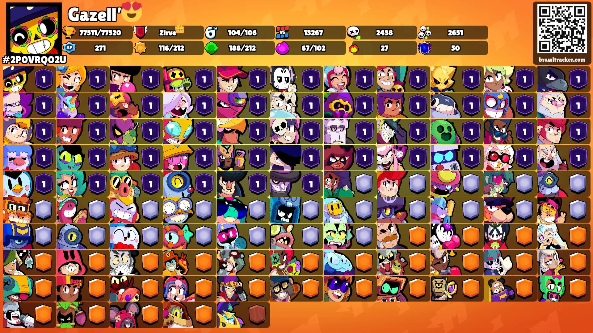 Gazell’😍's Ranks