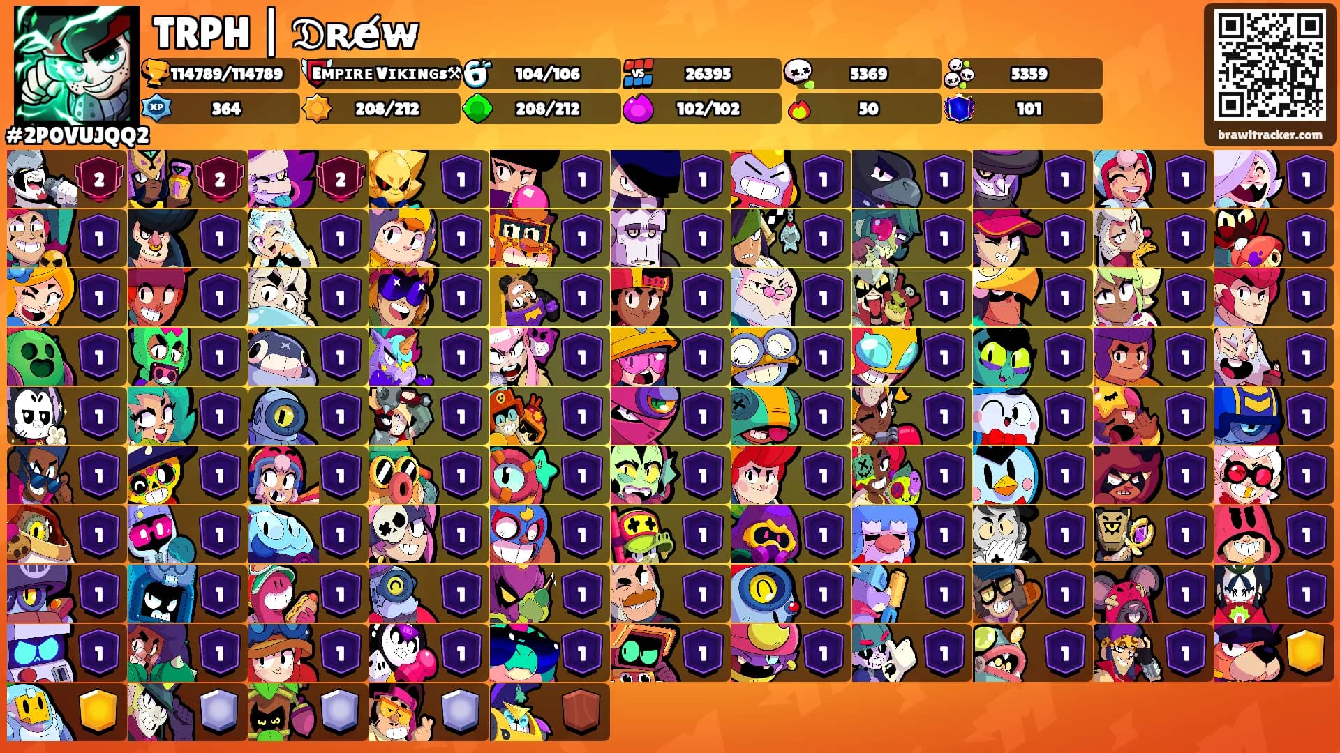 TRPH | 𝔇ʀe̸w̶'s Ranks