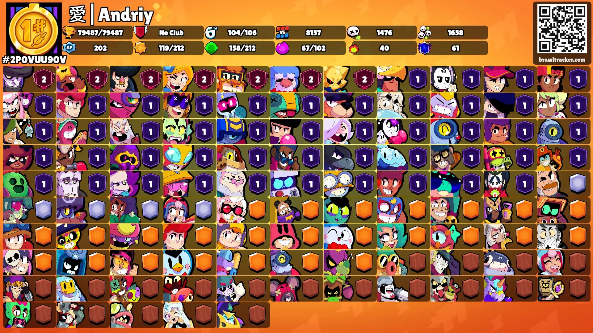 愛|Andriy✨'s Ranks