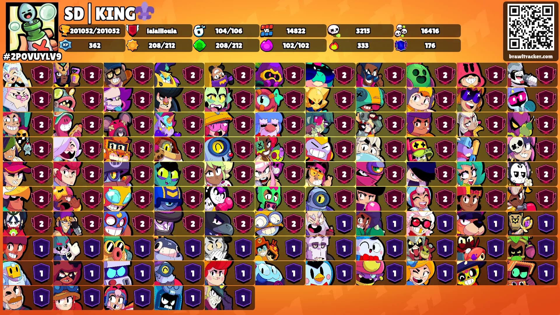 SD|KING⚜️'s Ranks