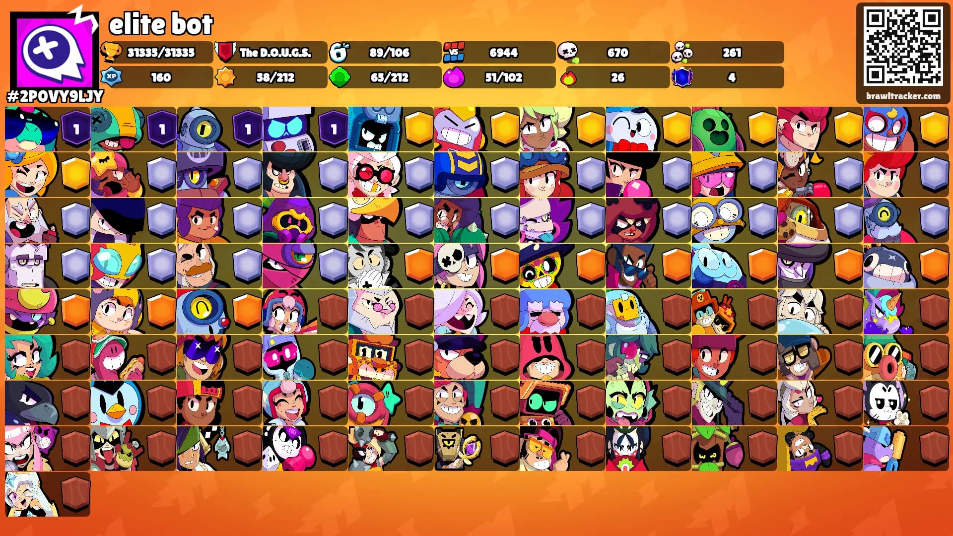 elite bot's Ranks