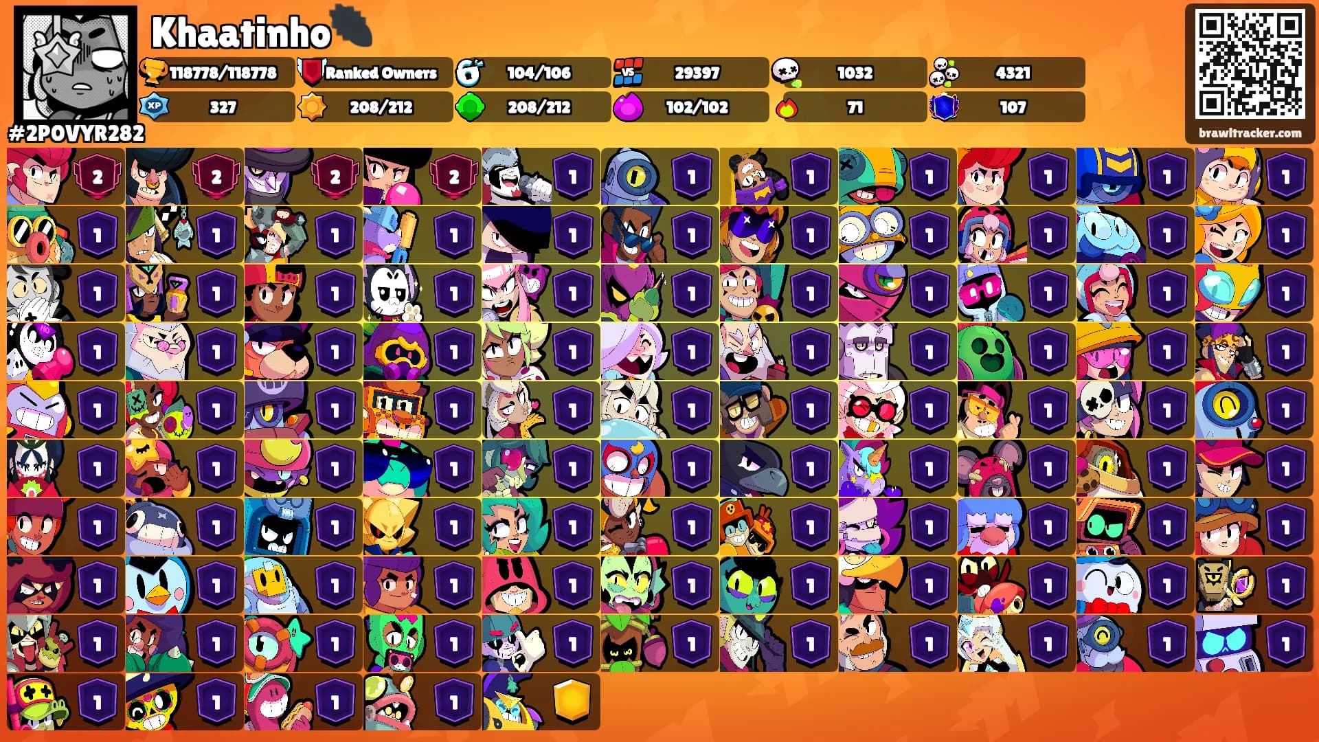 Khaatinho🐜's Ranks