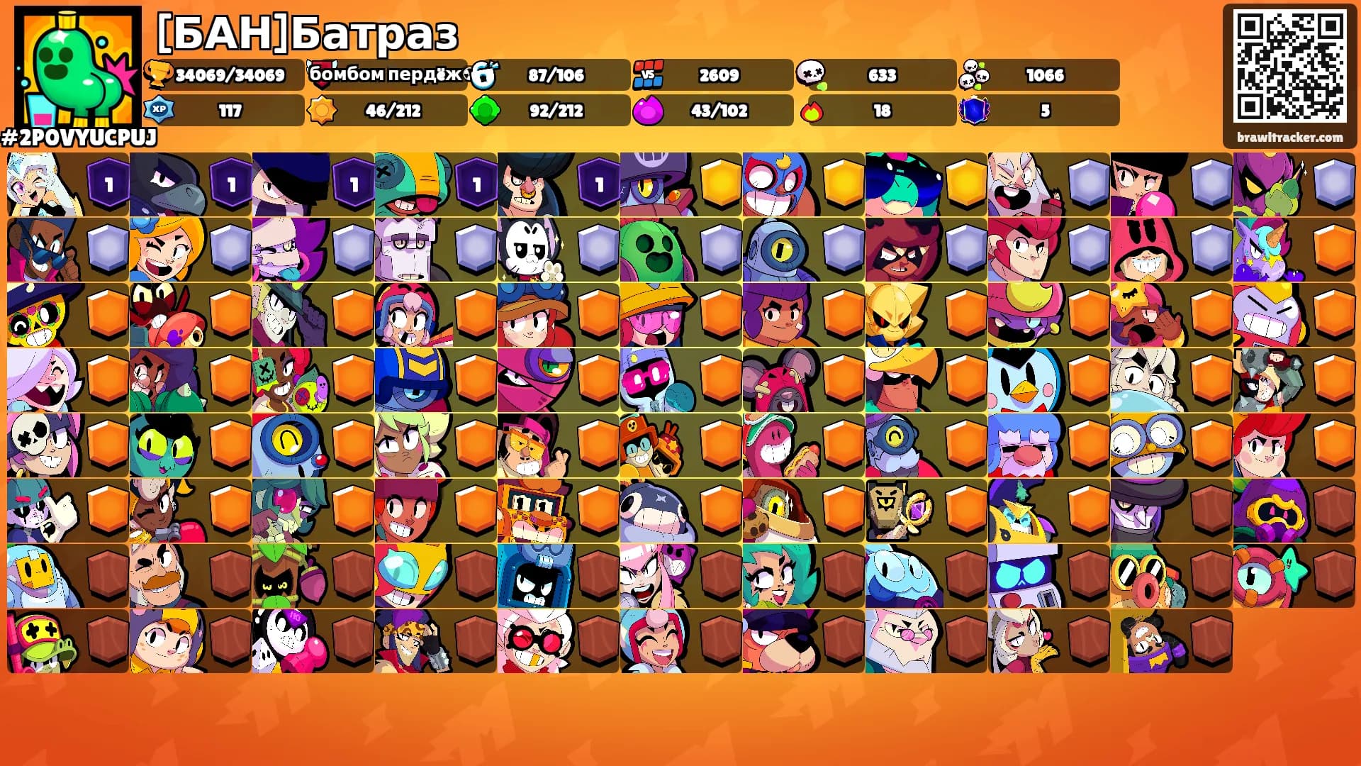 [БАН]Батраз's Ranks
