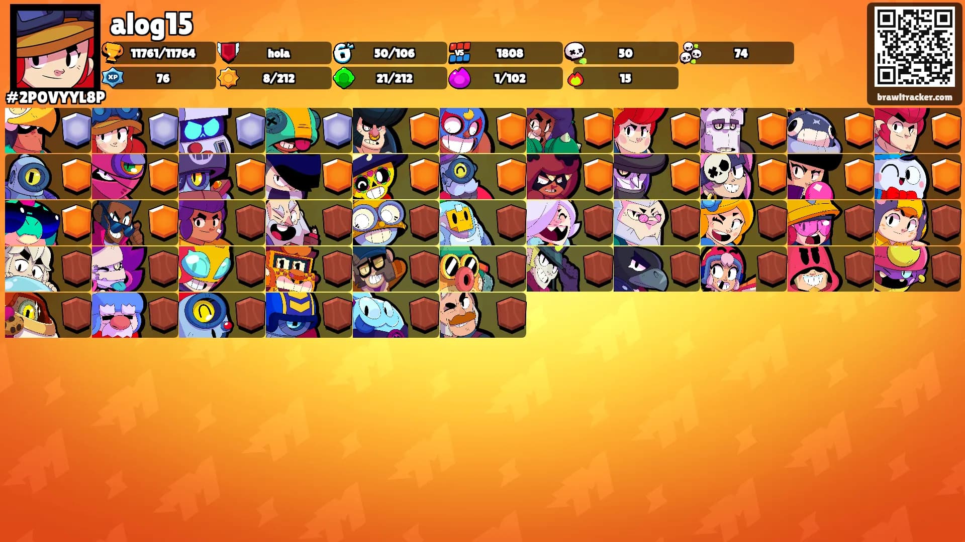 alog15's Ranks