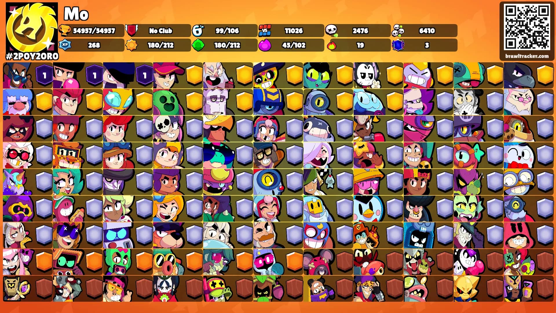 Mo's Ranks