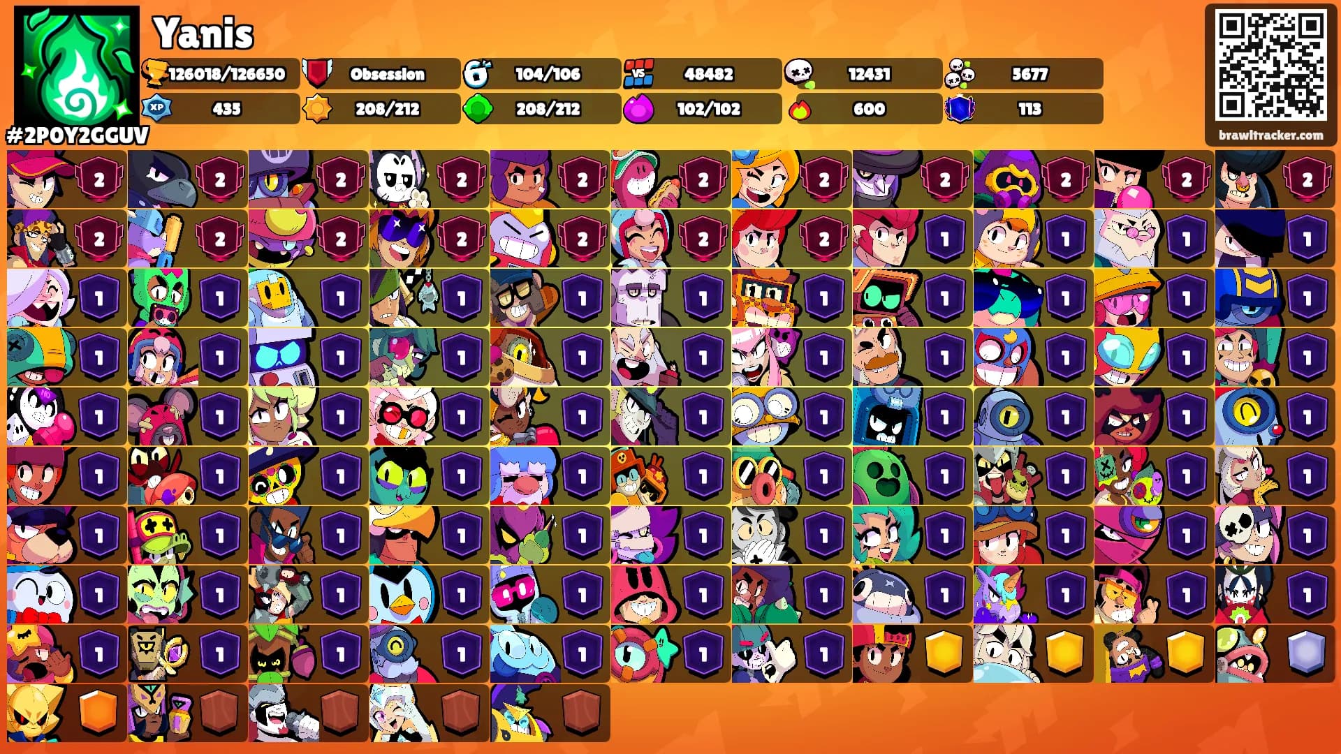 Yanis's Ranks