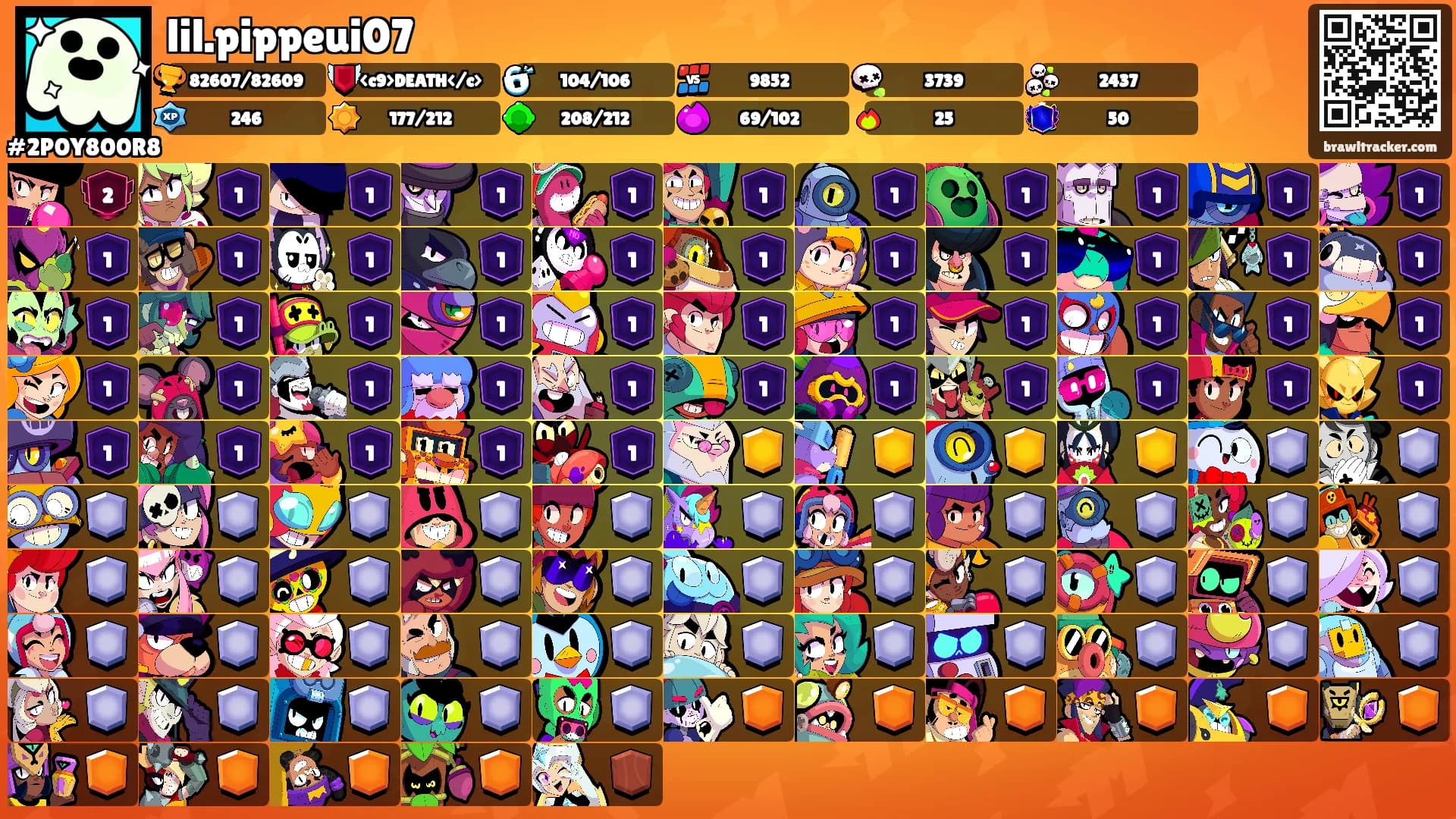 lil.pippeui07's Ranks