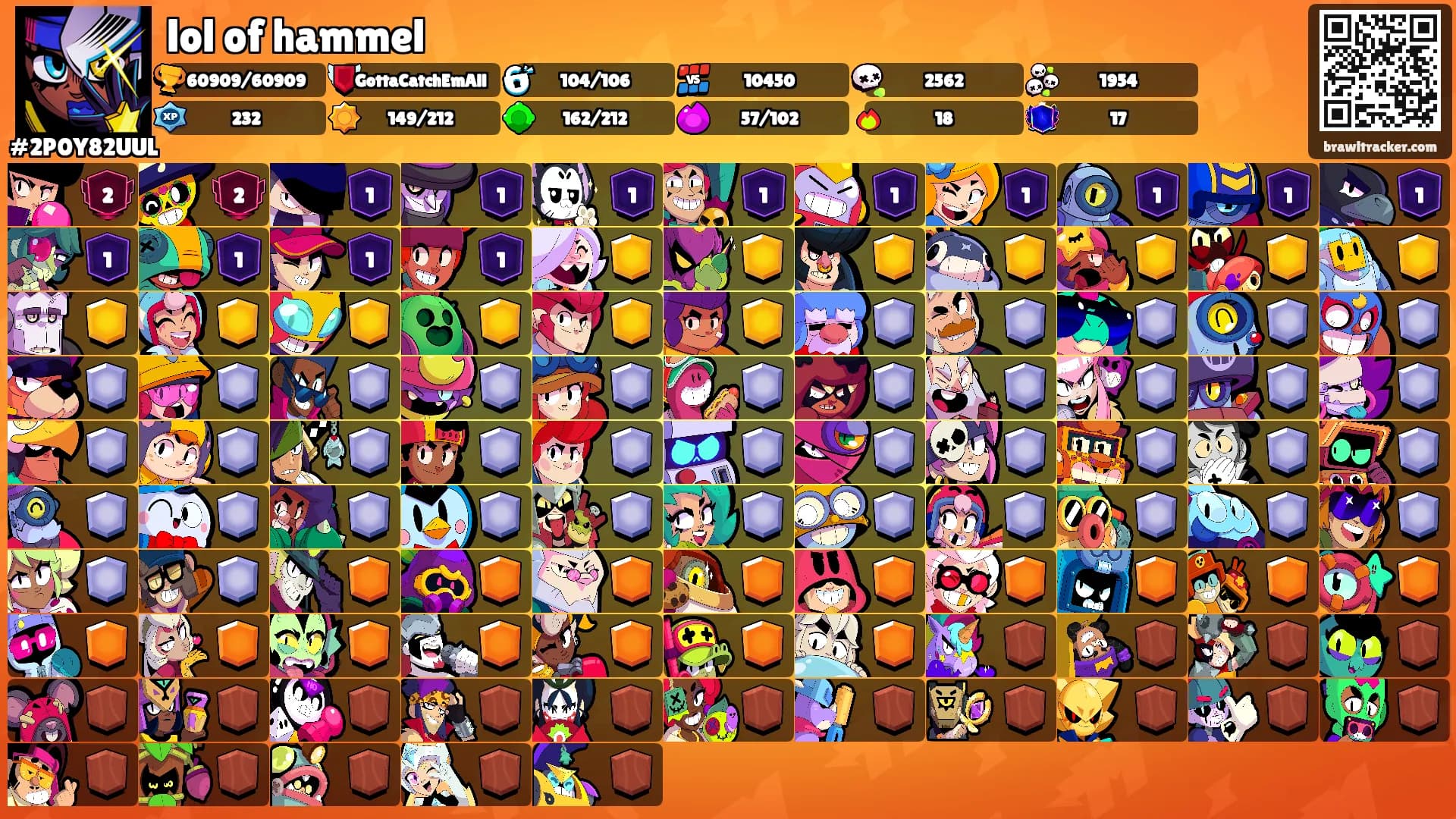 lol of hammel's Ranks