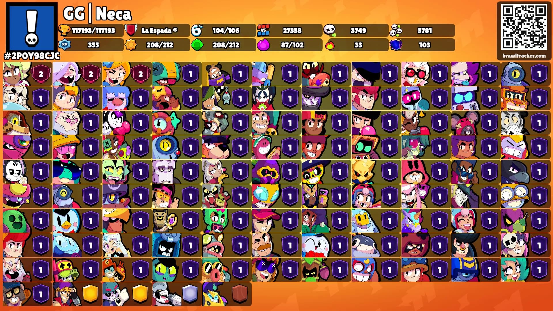 GG|Neca's Ranks