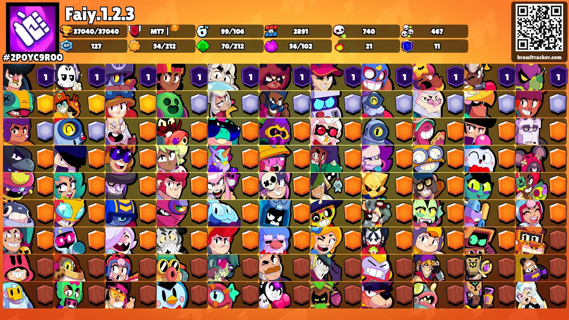 Faiy.1.2.3's Ranks