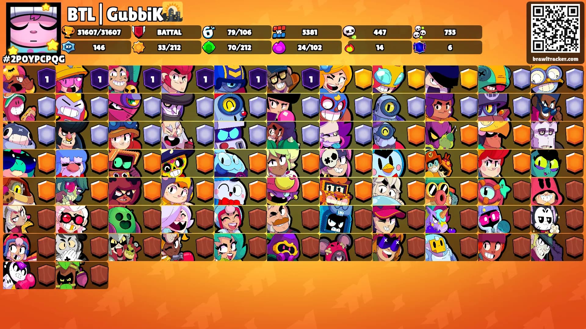 BTL|GubbiK🌇's Ranks