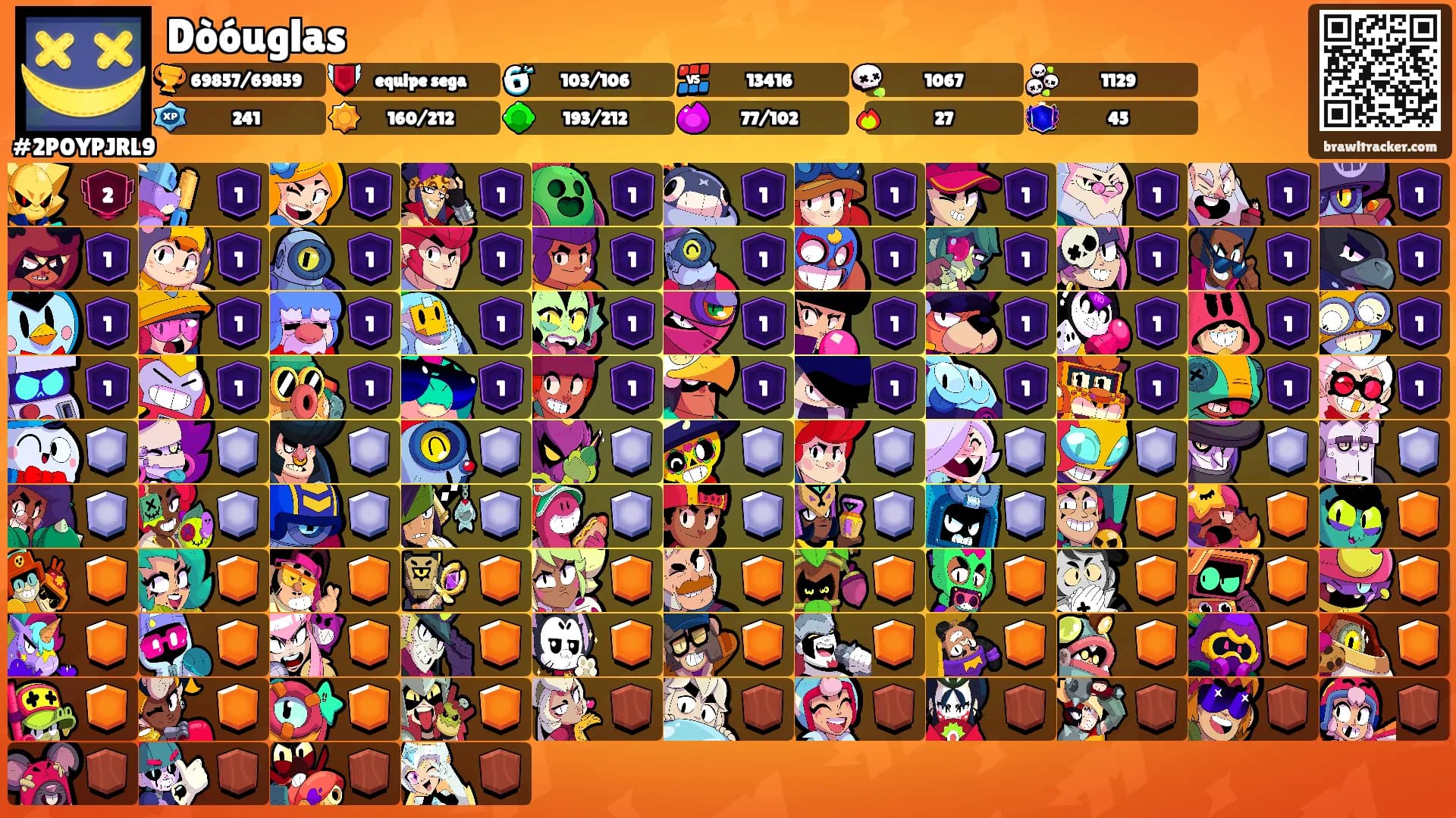 Dòóuglas's Ranks