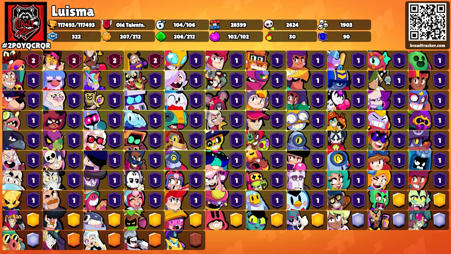 Luisma's Ranks