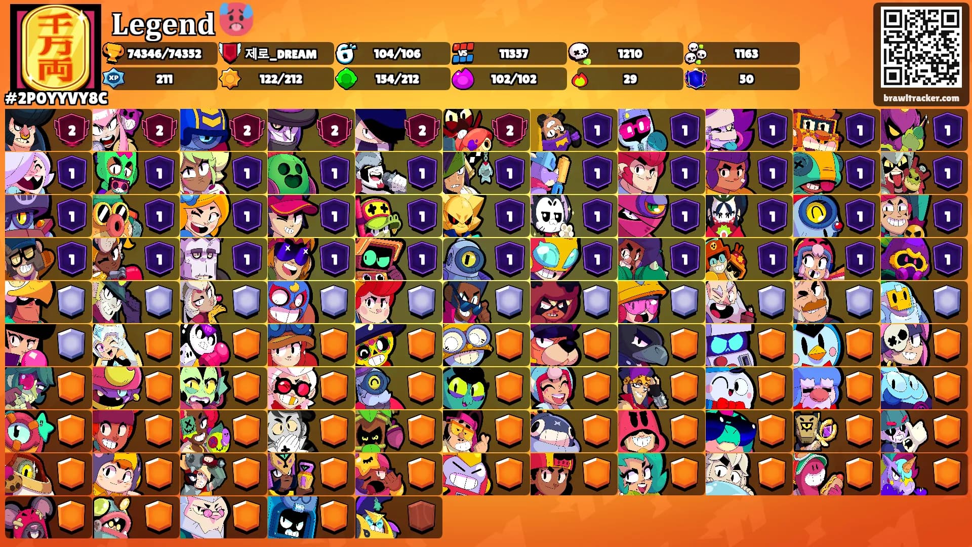 𝐋𝐞𝐠𝐞𝐧𝐝 🥵's Ranks