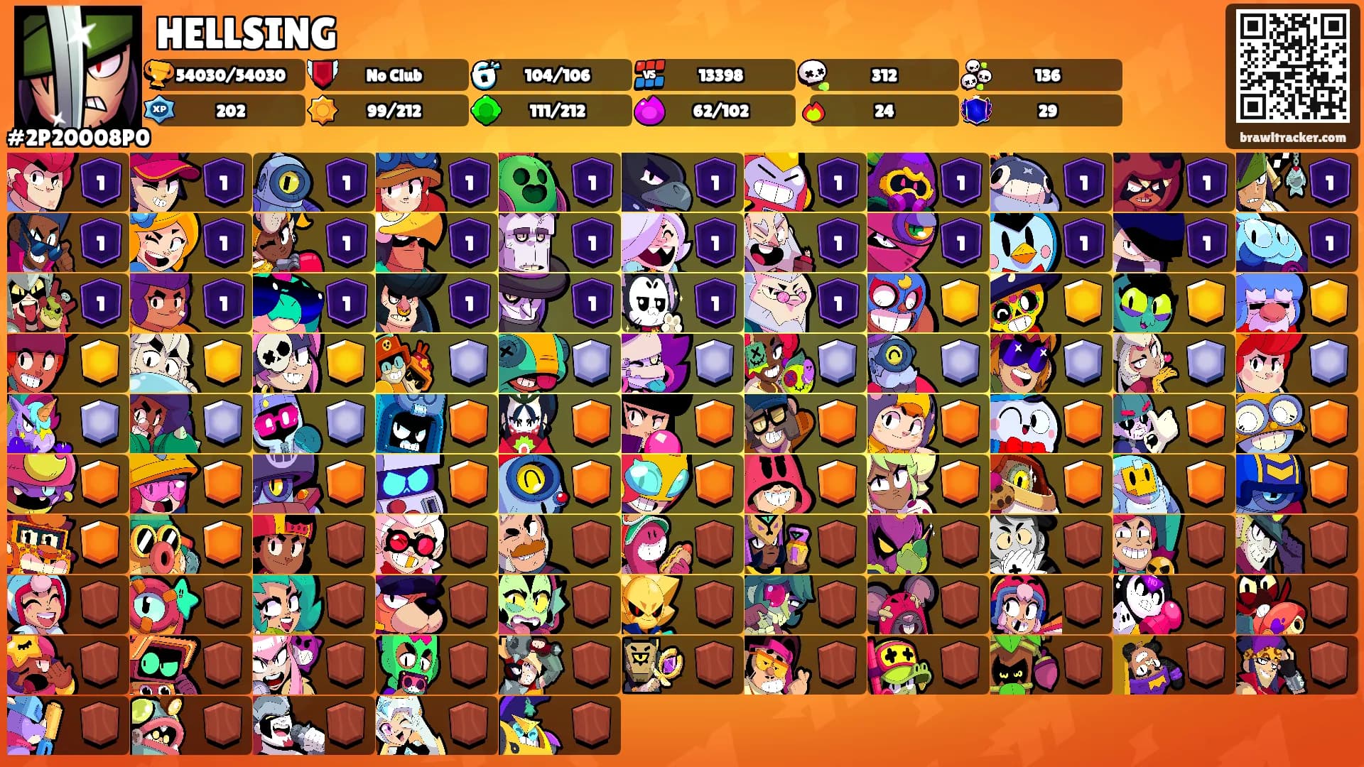 HELLSING's Ranks