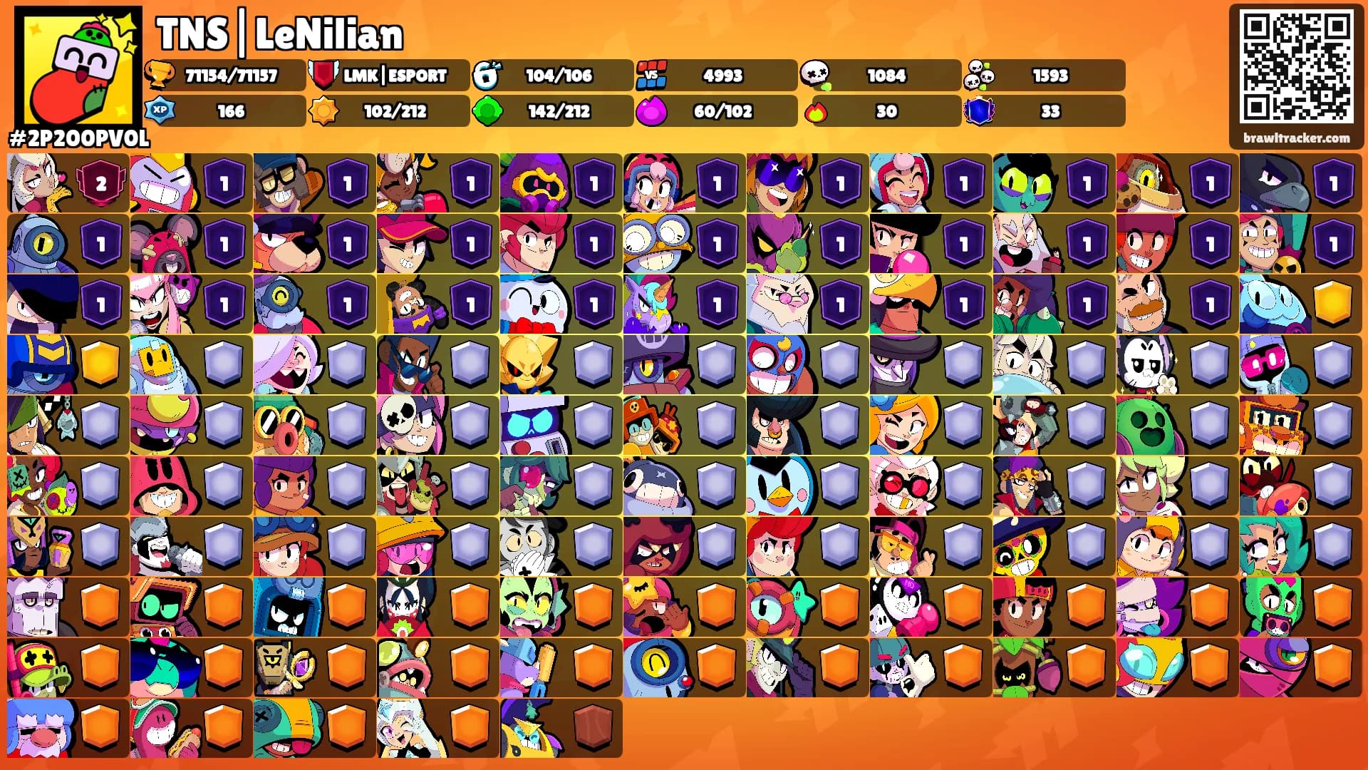 TNS|LeNilian's Ranks