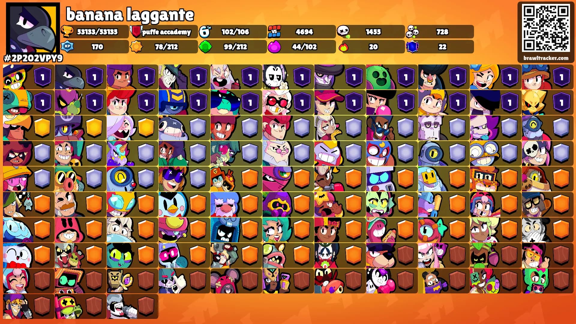 banana laggante's Ranks