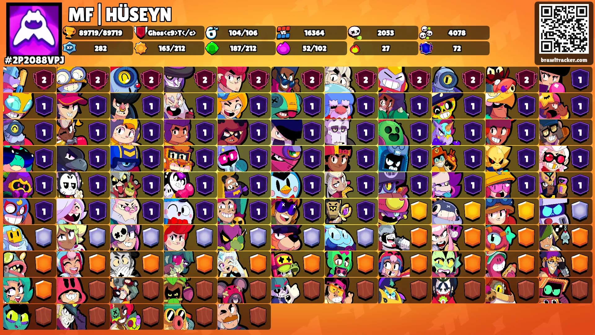 MF|HÜSEYN's Ranks