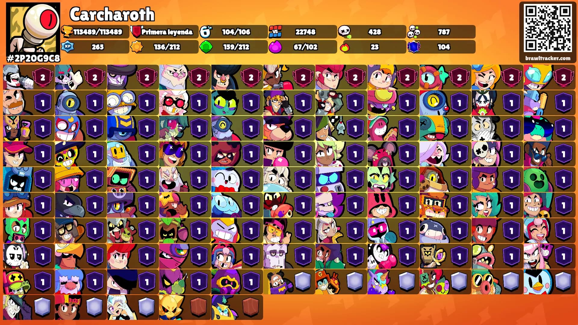 🜙Carcharoth🝑's Ranks