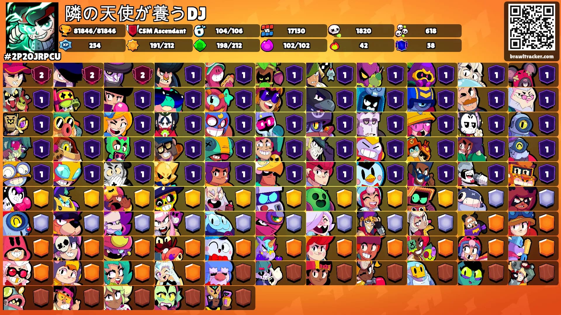 隣の天使が養うDJ's Ranks